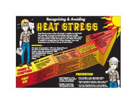 Recognizing & Avoiding Heat Stress Poster