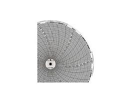 Chart Paper for 8" Circular Recorders; 7 day, 0 to 2000F, 60/pk
