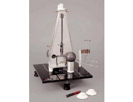 ECONOMY GRAVITATIONAL BALANCE