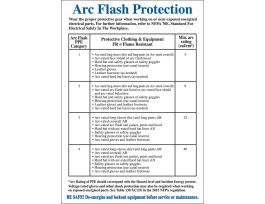 CAUTION CONTAINS PCBS (POLYCHLORINATED BIPHENYLS) Label, Black on Yellow, 1" H x 2" W x 0.004" D
