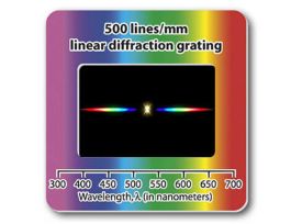 DIFFRACTION GRATING SLIDES 500/MM PK 10