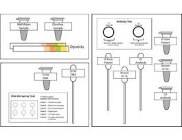 KIT MEDICAL MYSTERY SINGLE