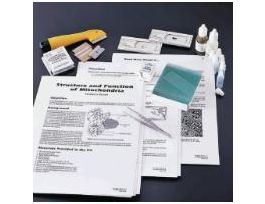 KIT WARDS STRUCTURE FUNCTION OF MITOLAB