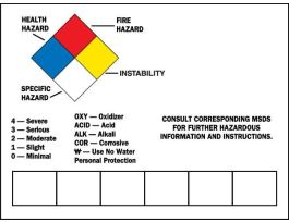 BLANK WRITE-ON CONTAINER LABEL Sign, 7 " H x 10 " W, Fiberglass