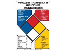 Bilingual NFPA Reactivity Hazardous Materials Classification Sign, 14" H x 10" W x 0.06" D, Polystyrene
