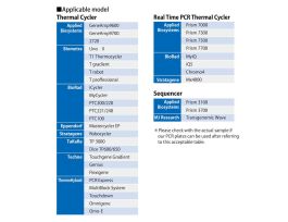 PCR PLATE 96WL N-SKRT THN WALD NAT 0.2ML CS