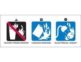 Carbon Dioxide Fire Extinguisher Labels, 2" H x 5" W x 0.0035" D, Black/Blue on White