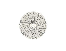 Chart Paper for Super-Compact Temperature Chart Recorders, 22 to 68F, 7 day