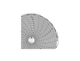 Chart Paper for 8" Circular Recorders; 24 hour, 0 to 250F/C, 60/pk