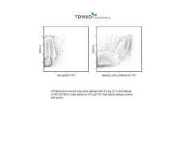 FITC ANTI-MOUSE LY-6G (GR-1) 100UG
