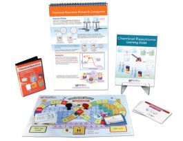 CHEMICAL REACTIONS CLM. EA