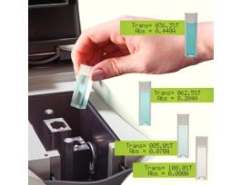 AP CHEM 1: SPECTROSCOPY.