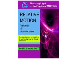VIDEO S L O M RELATIVE MOTION