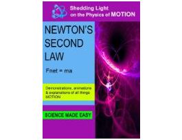 VIDEO S L O M NEWTONS SECOND LAW