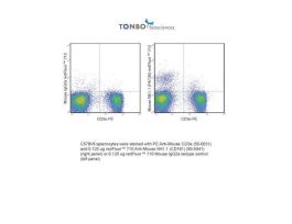 710 ANTI-MOUSE NK1.1 (CD161) 25UG