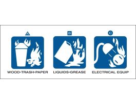 Dry Chemical or Halogenated Hydrocarbon Fire Extinguisher Labels, 2" H x 5" W x 0.0035" D, White on Blue