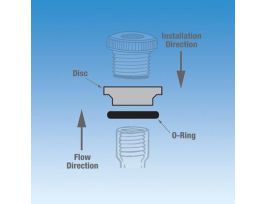 55 PSI 1.25IN RUPTURE DISC