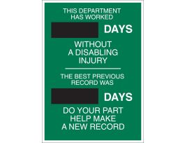 Safety Scoreboard, This Department Has Worked __Days Without A Disabling Injury, The Best Previous Record Was __Days…