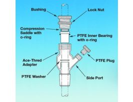 WASHER PTFE 19MM BEARING