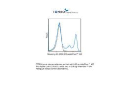 450 ANTI-MOUSE LY-6G (GR-1)100UG