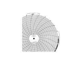 10 inch Chart Paper, 0 to 200, 24 hr, 100/bx