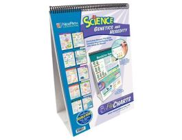 CHART SET GEN&HEREDITY NEW. CS