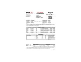 NIST-Traceable Calibration, Oscilloscope, Benchtop, 1 GHz