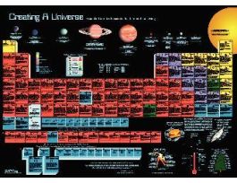 ULTIMATE PERIODIC TABLE
