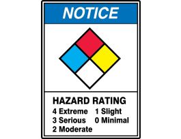 Sign Kit, NOTICE HAZARD RATING, w/NFPA Diamond, 10" X 7", Aluminum