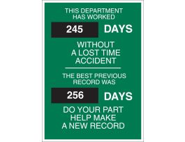 Safety Scoreboard, This Department Has Worked 245 Days Without A Disabling Injury, The Best Previous Record Was 256 Days…