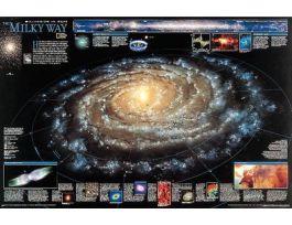 CHART MILKY WAY 31X20