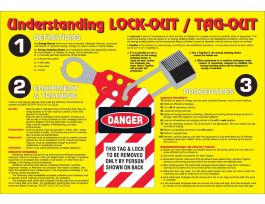 Lock-out/Tag-out Safety Poster