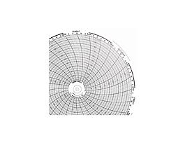 10" Chart Paper, 0-100, 7 Day; 100/Pk