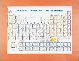 PLAQUE PERIODIC WALL 25X31IN.