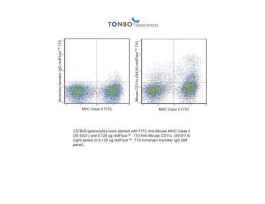 710 ANTI-MOUSE CD11C (N418) 25UG