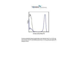 PE ANTI-HUMAN CD3 (HIT3A) 100TEST