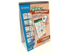 FLIP CHARTS MS EARTH SCI SET (NEW PATH) EA