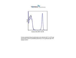 PE ANTI-HUMAN CD4 (RPA-T4) 100TEST