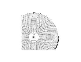 10 inch Chart Paper, 0 to 100, 24 hr, 100/bx