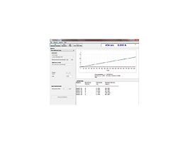 Software; for Spectrophotometers