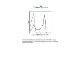 FITC ANTI-HUMAN CD45RA 100TEST