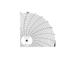 10 inch Chart Paper, 0 to 600, 24 hr, 100/bx