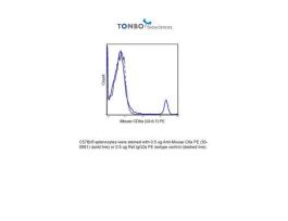 PE ANTI-MOUSE CD8A (53-6.7) 100UG