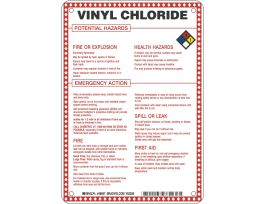 Vinyl Chloride Potential Hazards Sign, 10" H x 7" W x 0.1" D, Black/Blue/Red/Yellow on White