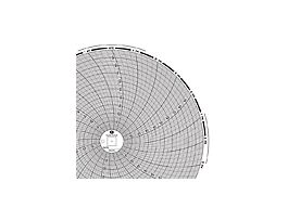 Circular Chart; American Meter/Barton, 8 day