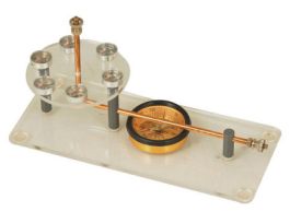 AMPERE'S RULE APPARATUS