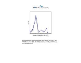 FITC ANTI-HUMAN CD8A (RPA-T8) 100TEST