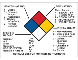 HEALTH HAZARD SPECIFIC HAZARD FIRE HAZARD PHYSICAL HAZARD...Sign, 2.25" H x 3.125" W x 0.004" D
