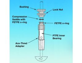 28MM SHAFT PTFE BEARING