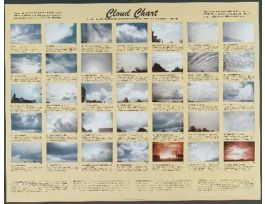 CHART CLOUD 44 CM X 57 CM
